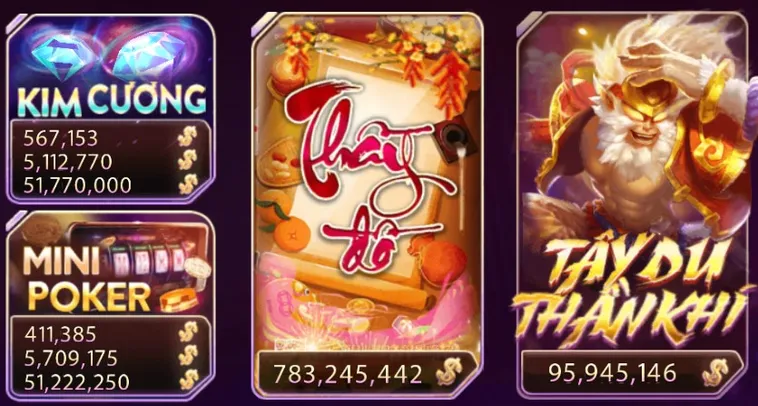Bí Quyết Chinh Phục Nổ Hũ Ông Đồ Tại F8BET: Hướng Dẫn Từ Cao Thủ