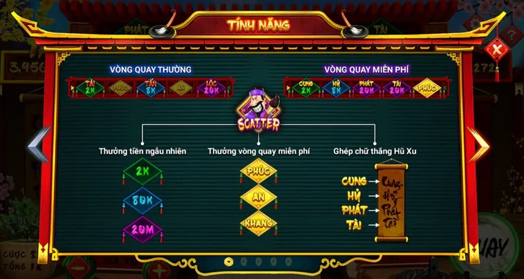Bí Quyết Chinh Phục Nổ Hũ Ông Đồ Tại W88: Hốt Jackpot Khủng